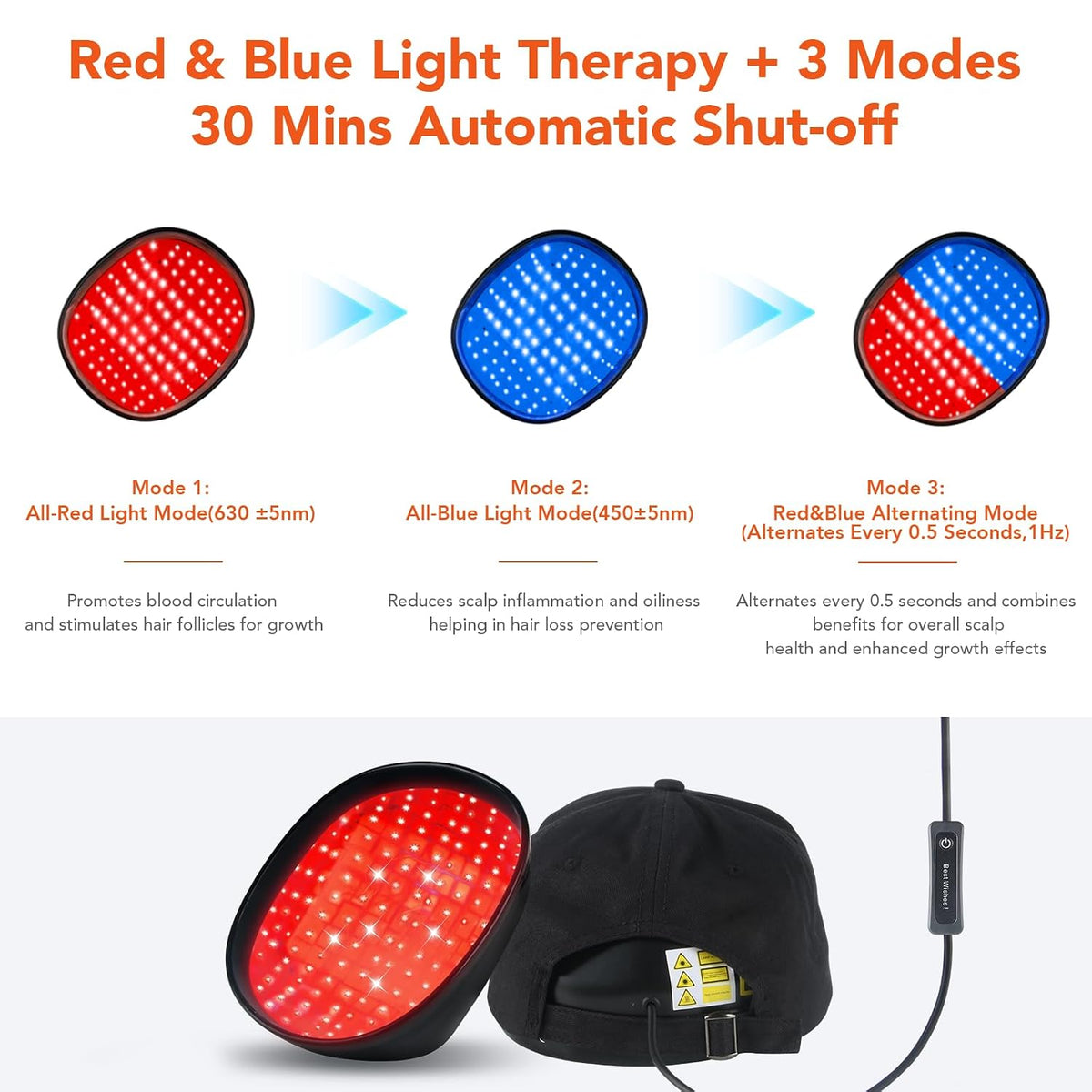Irradiation Aesthetic Device, Cap