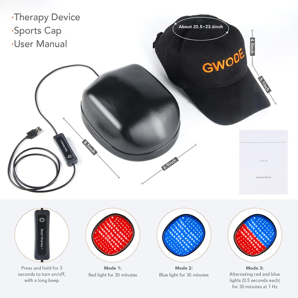 Irradiation Aesthetic Device, Cap